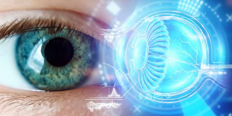 İpek Kirpik Uygulamasının Göz Sağlığı Üzerindeki Etkileri Nelerdir?